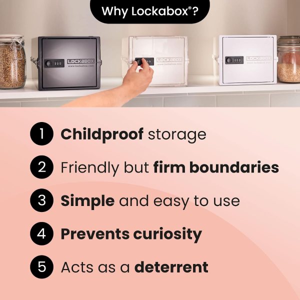 Combination Lock Box
