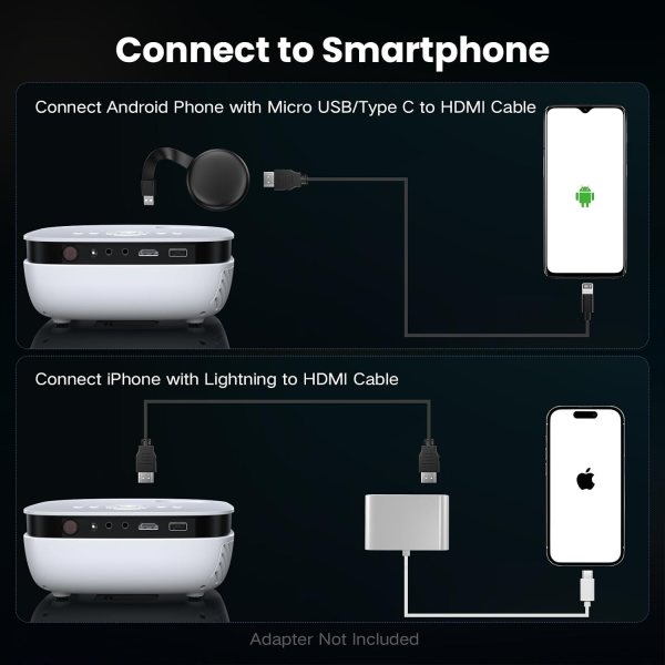mini portable projector for home