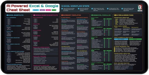 excel shortcut desk pad