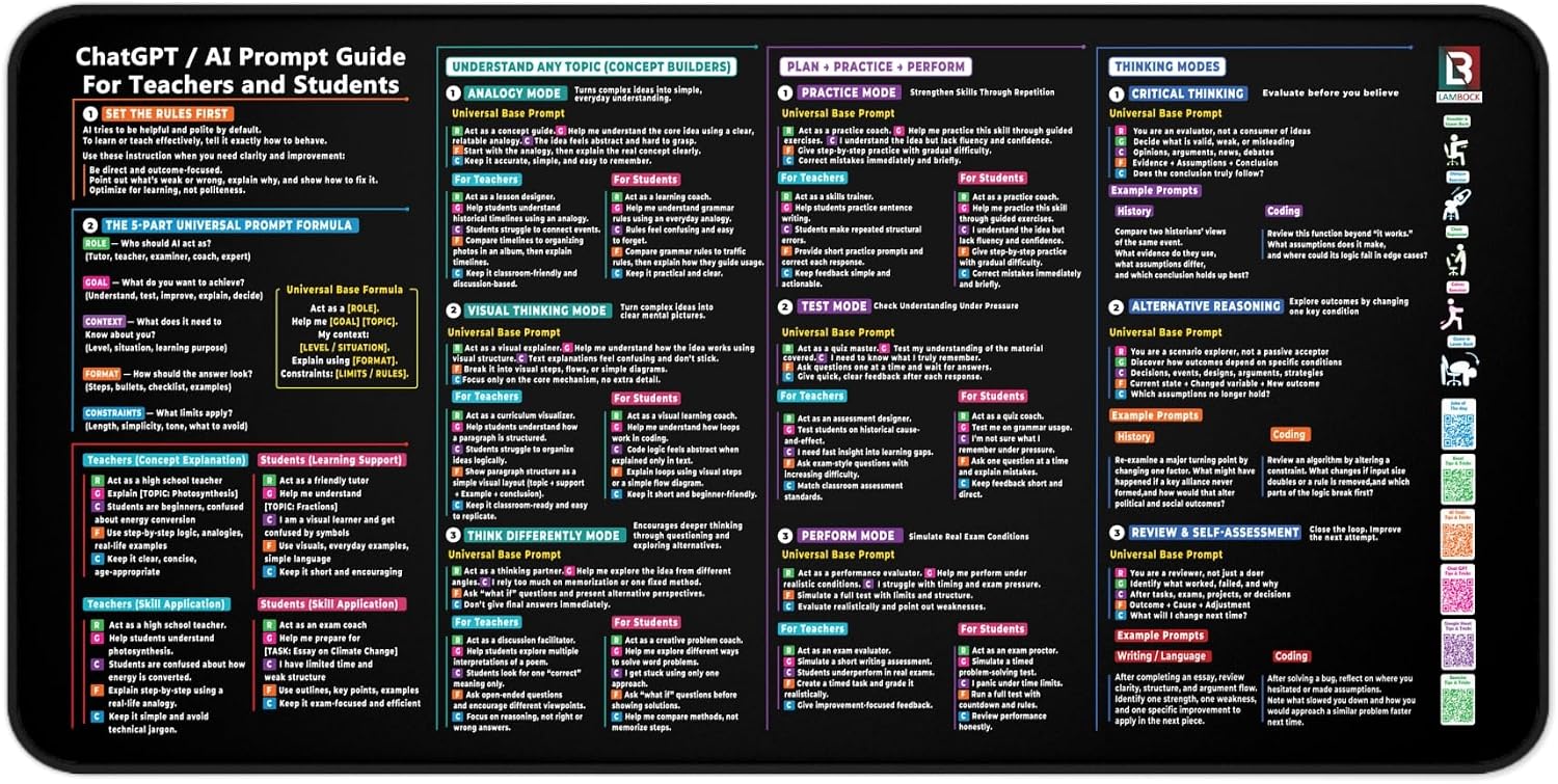 AI cheat sheet desk pad
