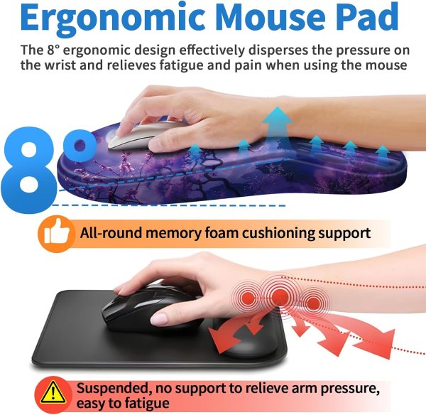 Ergonomic Mouse Pads