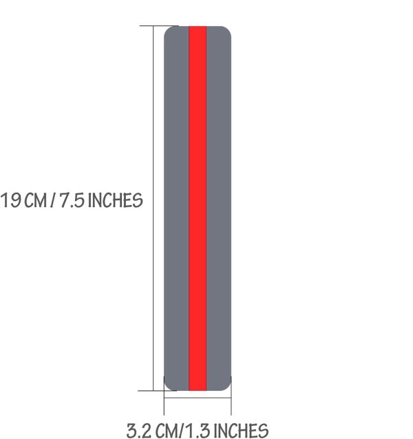 image c