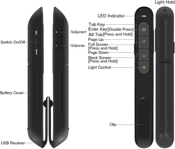 image c